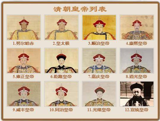 清朝有多少个皇帝分别是谁